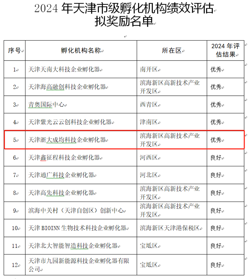 成均孵化器_副本.png